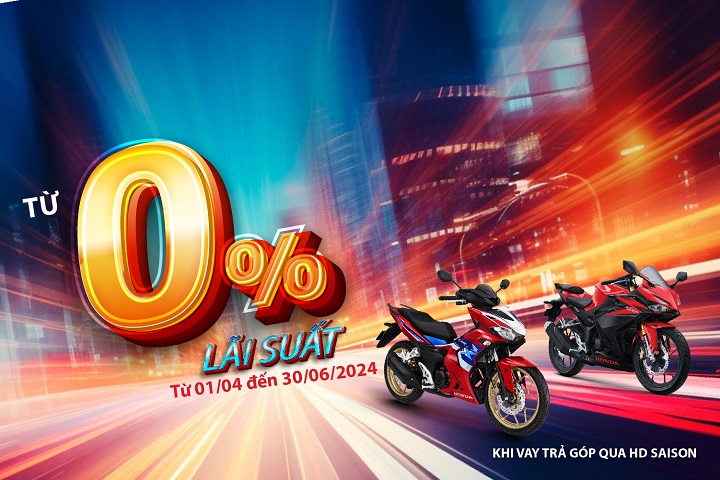 HONDA TRẢ GÓP SIÊU ƯU ĐÃI