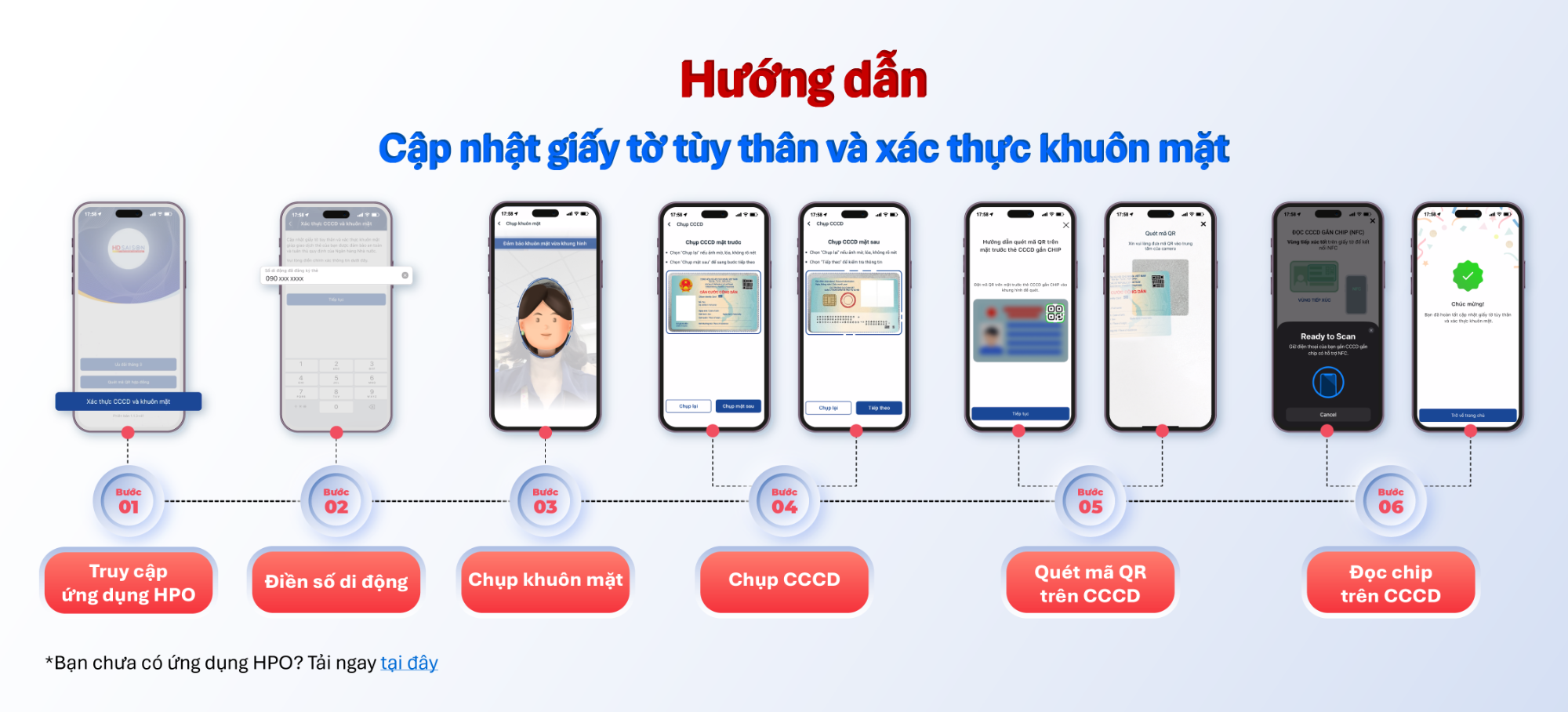 Hướng dẫn cập nhật giấy tờ tùy thân và xác thực khuôn mặt